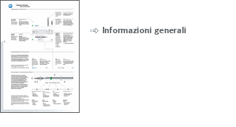 Informazioni generali 